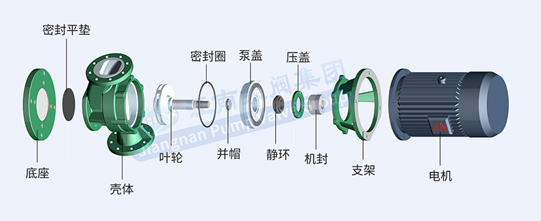 三維結(jié)構(gòu)圖